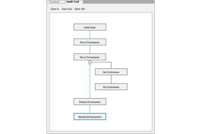 Audit Trail module image